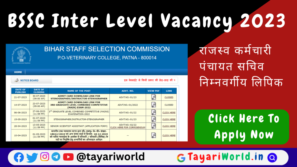 BSSC Inter Level Vacancy 2023 (2)