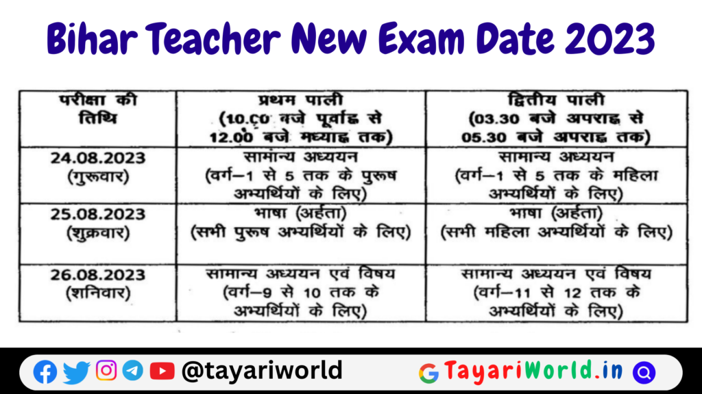 Bihar Teacher Exam Date 2023 ; New Exam date